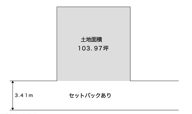 高知不動産情報-売土地
